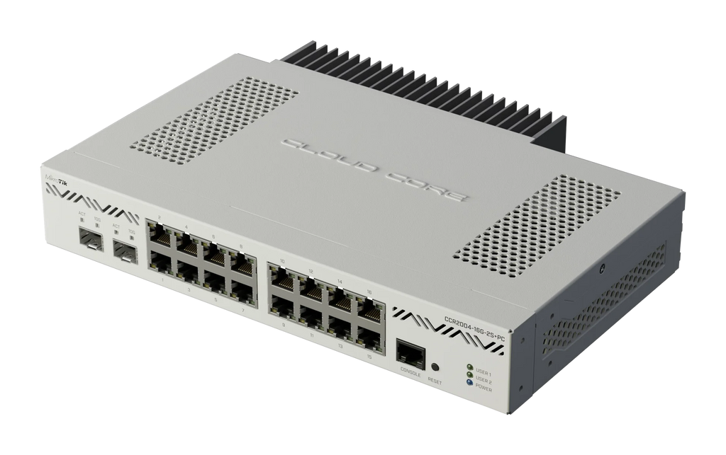 CCR2004-16G-2S+PC