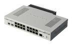 CCR2004-16G-2S+PC