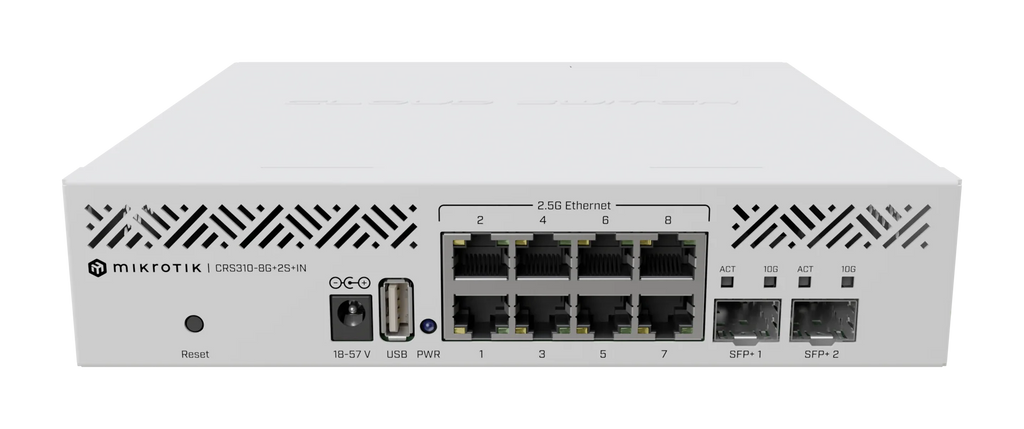 CRS310-8G+2S+IN