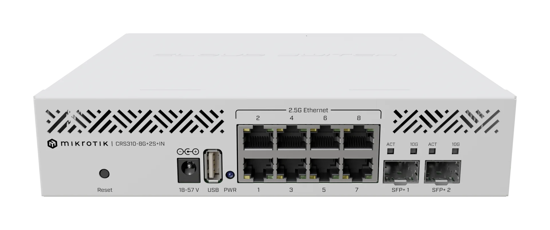 CRS310-8G+2S+IN