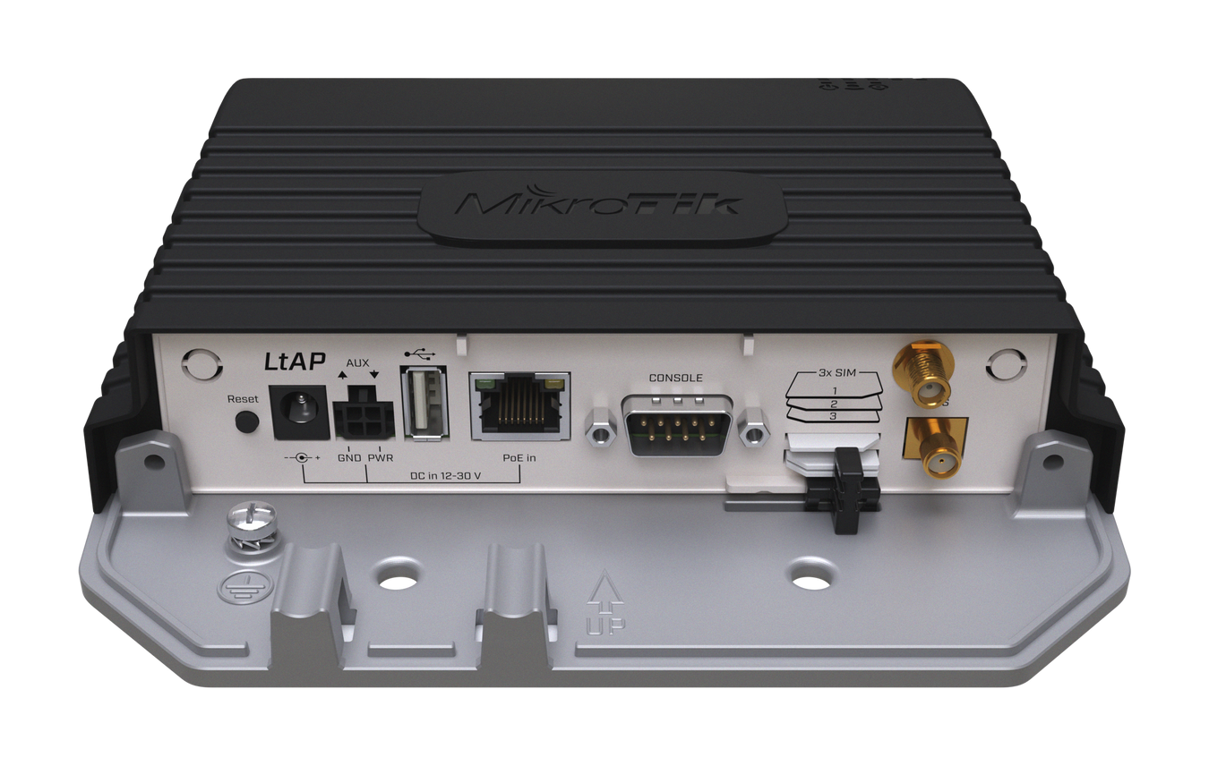 IoT products