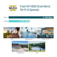 TP-LINK AX1800 Indoor/Outdoor WiFi 6 Access Point (EAP610-Outdoor)