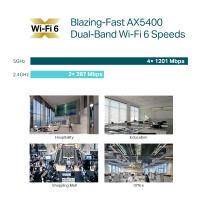 TP-LINK AX5400 Ceiling Mount WiFi 6 Access Point (EAP670)