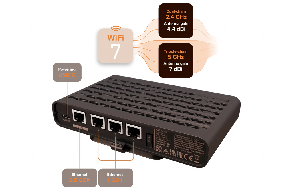 Hap be lite mikrotik a42g-hbep