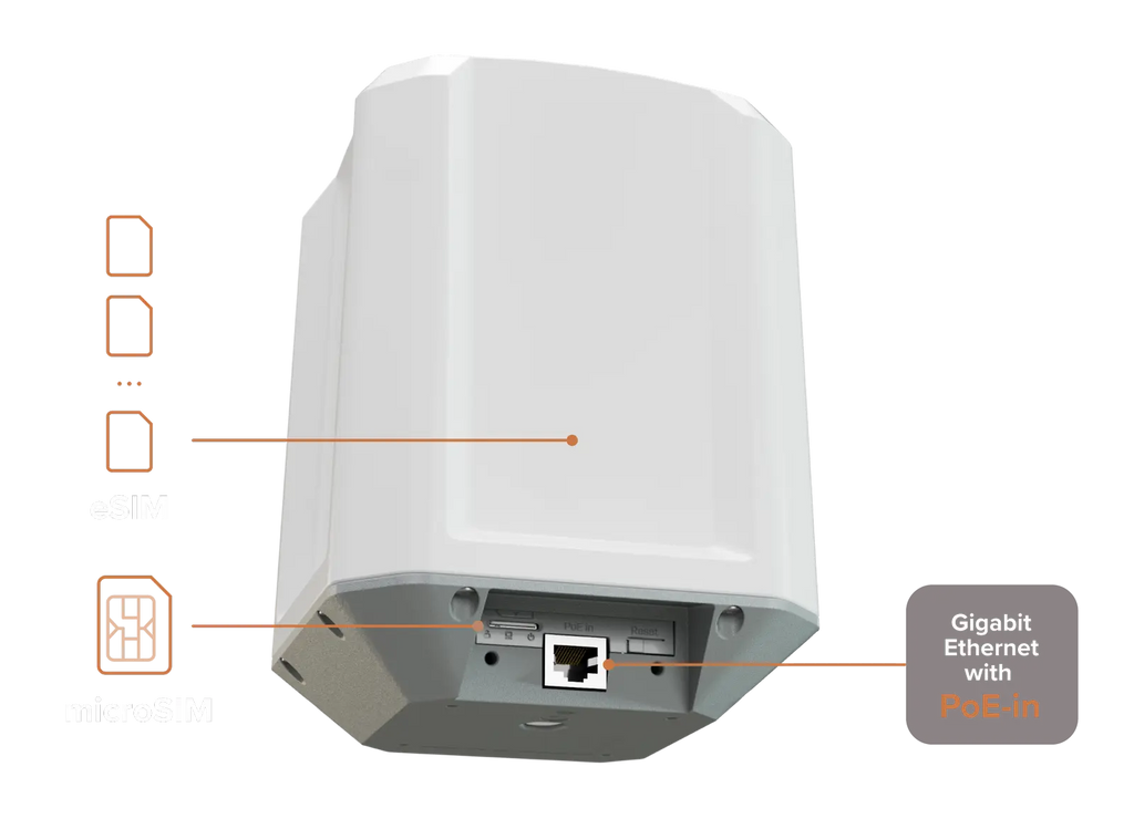 Lamp 5g r16 mikrotik lampgm&rg520f outdoor connectivity device