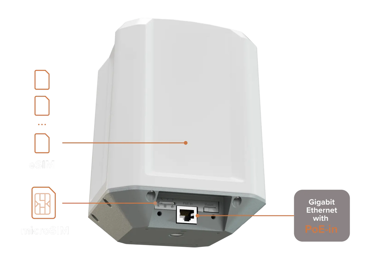 Lamp 5g r16 mikrotik lampgm&rg520f outdoor connectivity device