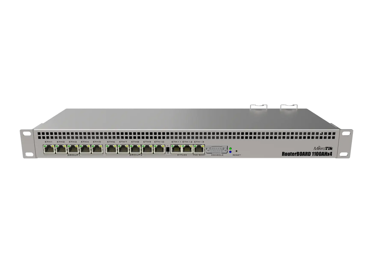 Rb1100ahx4 mikrotik rb1100ahx4: high-performance rackmount router