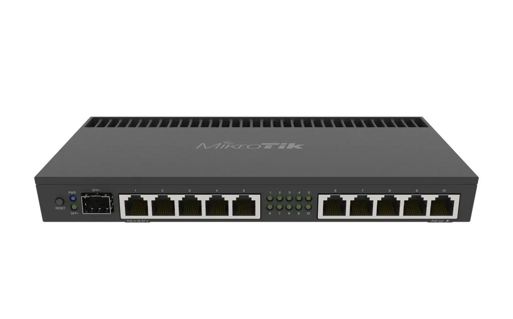 Rb4011igs + rm mikrotik rb4011igs + rm: performance gigabit router