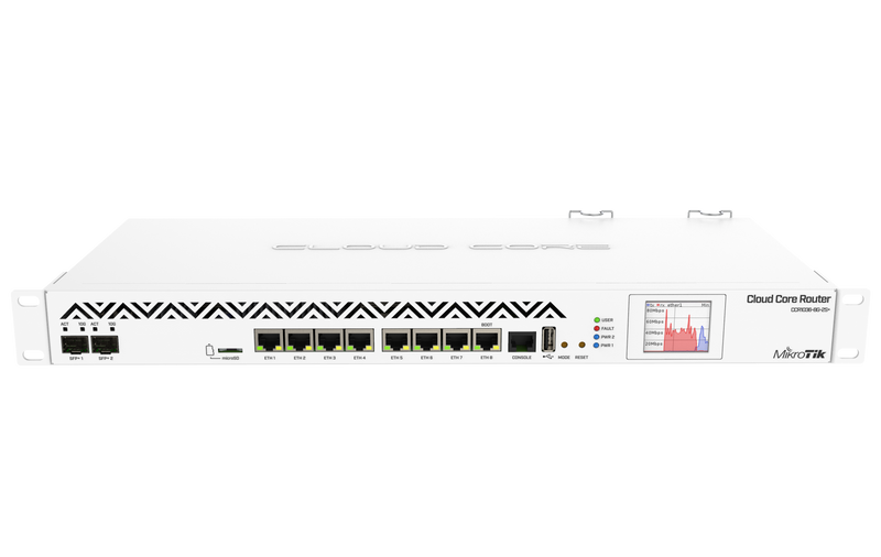 CCR1036-8G-2S+EM