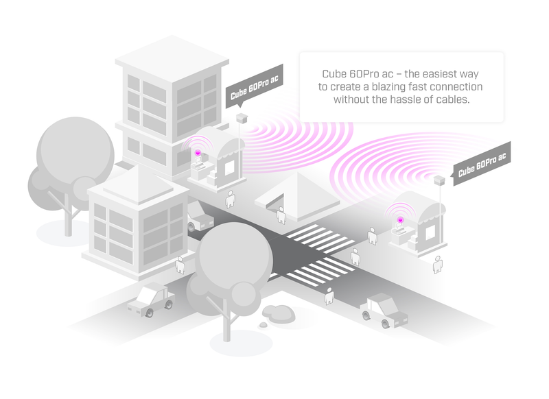 Wireless Wire Cube Pro US