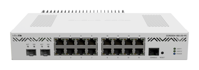 CCR2004-16G-2S+PC