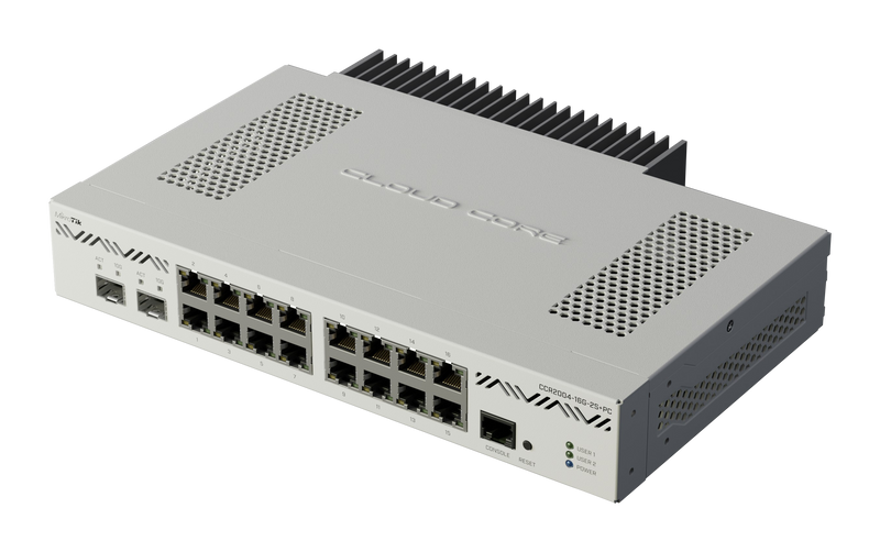 CCR2004-16G-2S+PC