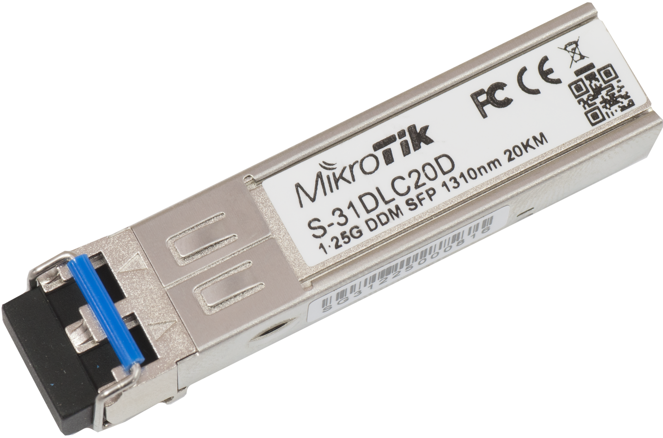 SFP/QSFP