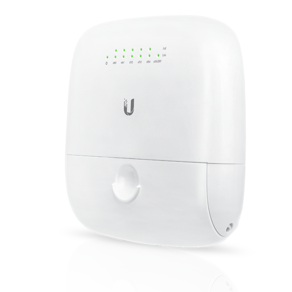 EdgePoint R6