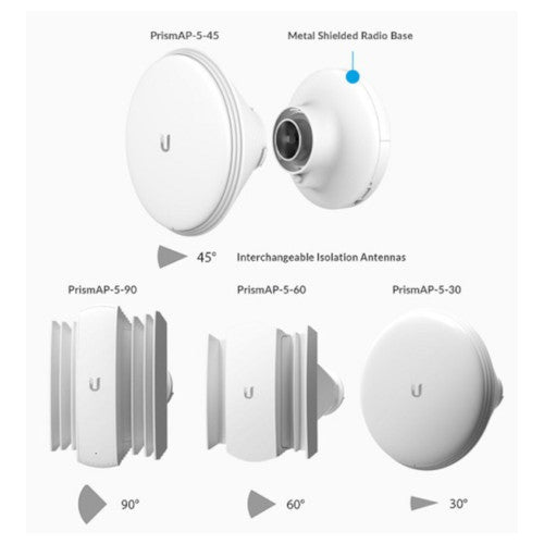 PrismStation™ AC
