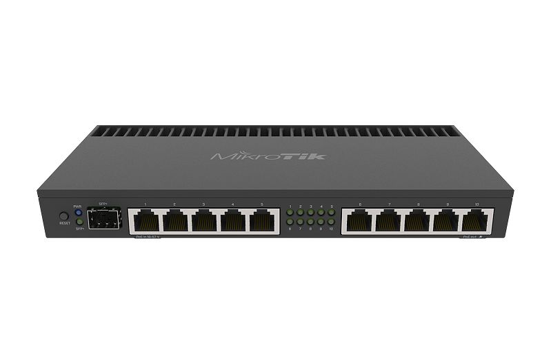 MikroTik In-Stock