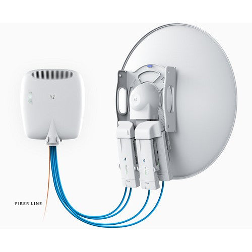 Scalable airFiber® MIMO Multiplexer