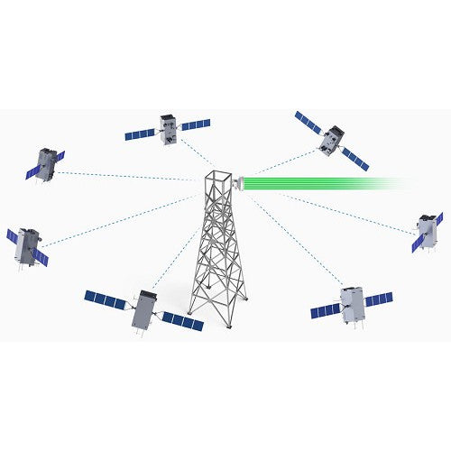 Scalable airFiber® MIMO Multiplexer