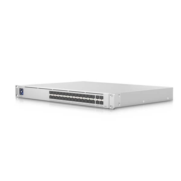 Switch Pro Aggregation