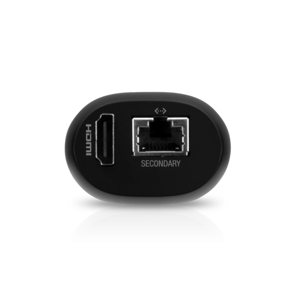 ViewPort PoE